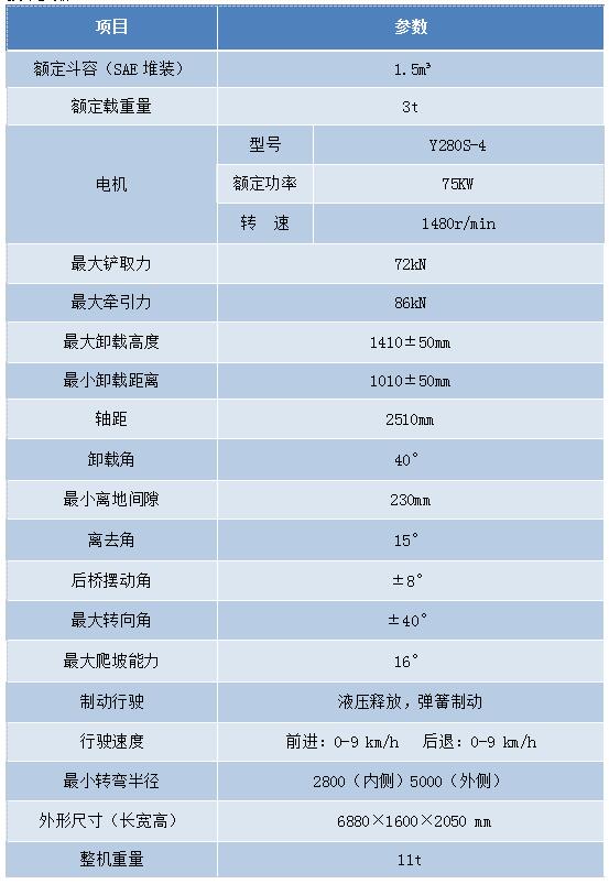 铲运机 铲运机