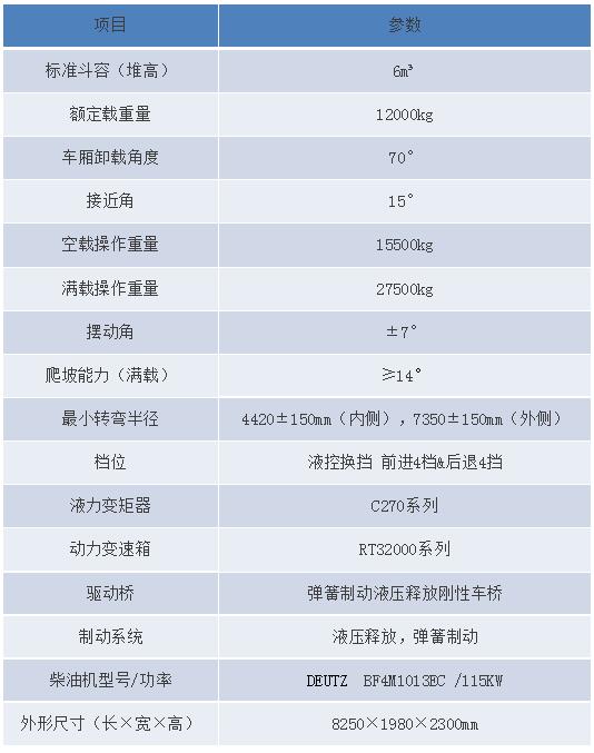 铲运机