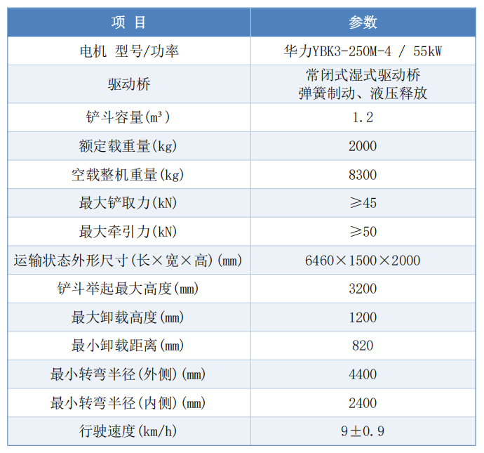 1759912031175393.png 微信图片_20251008162616_219_10.png